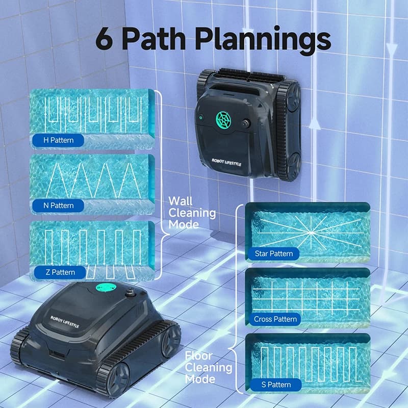 Aspirapolvere automatico per piscine Robot per la pulizia dei pavimenti e dei pareti della piscina Controllo app 210 minuti Tempo di pulizia 7800mAh