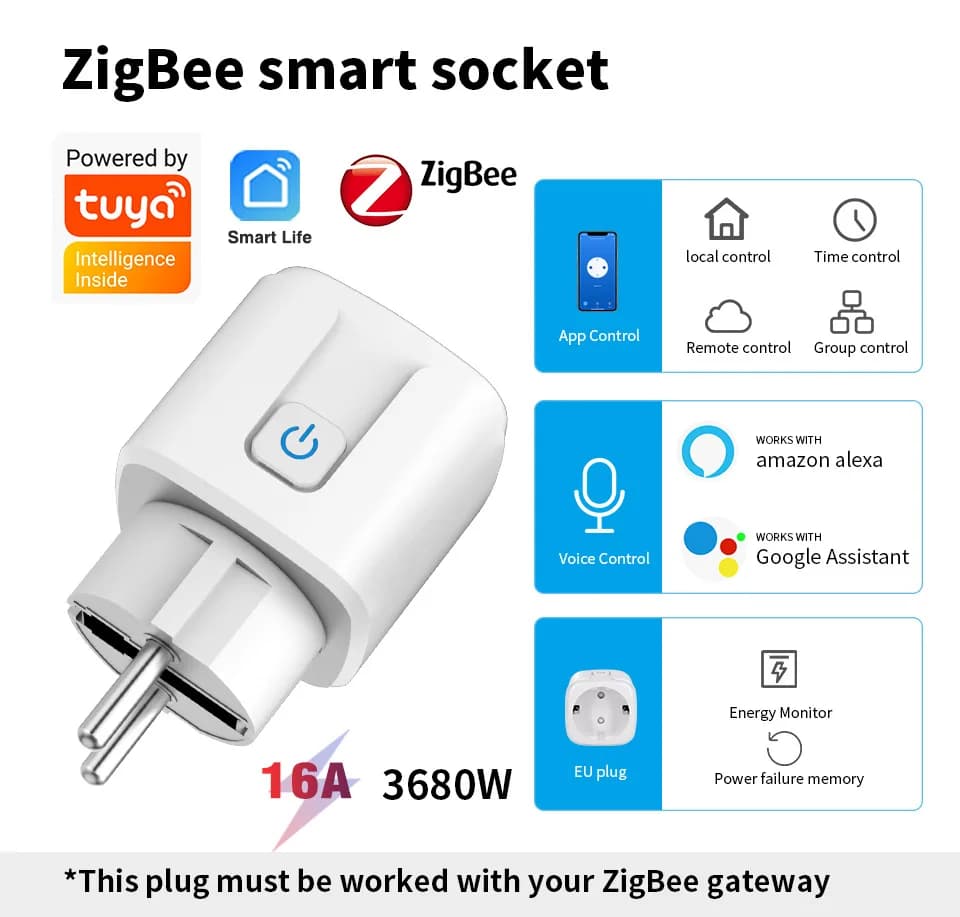 Intelligent socket Tuya Zigbee3.0 European 16A/20A with Power Measurement, Vocal Control Alexa, Mobile App and Google Home