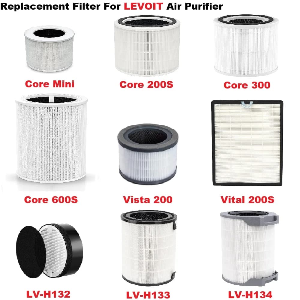 Filtro per LEVOIT ​ ​ ​ ​ ​ ​ ​ Purificatore d'aria Core Mini, Core 200S, Core 300, Core 600S, Vista 200, Vital 200S, LV-H132, LV-H133, LV-H134