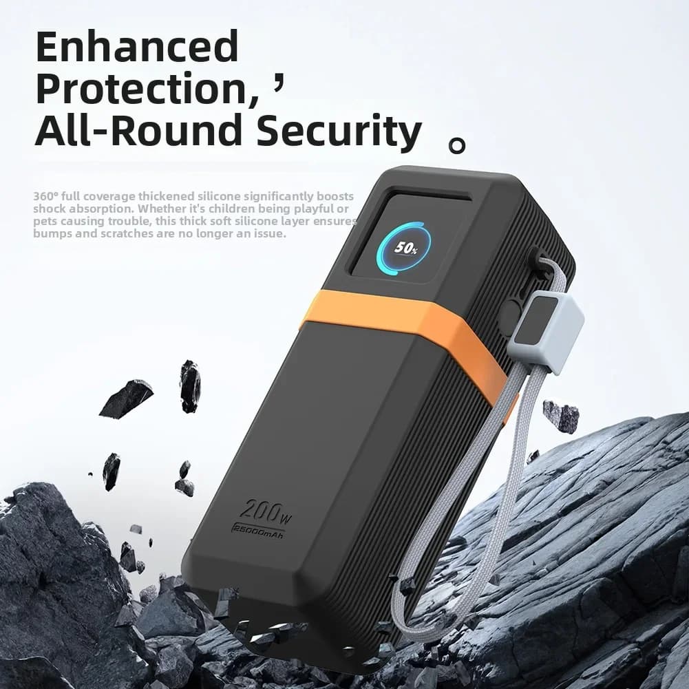 Silicone protective case for power bank UGREEN 200W 25000mAh, dust protection, travel protective cover, anti-slip accessories