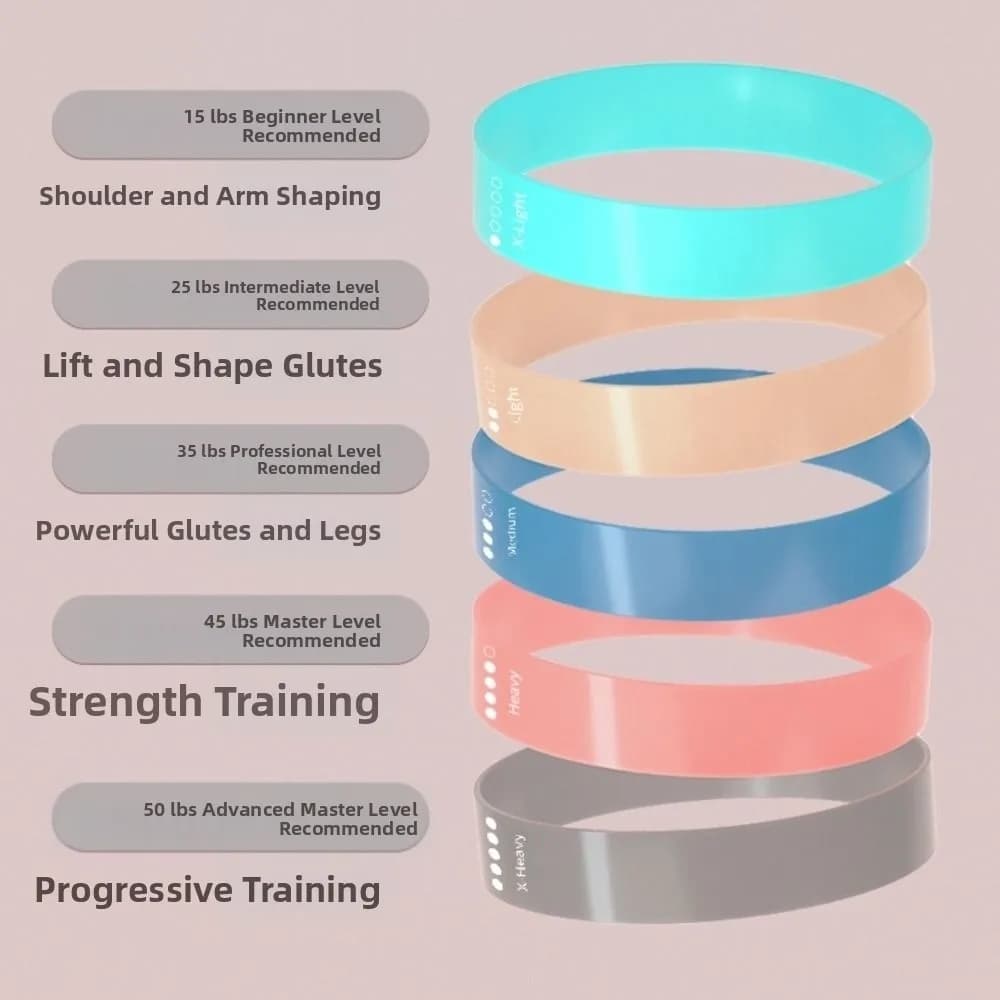 5 livelli di peso Fasce elastiche per esercizi Fasce flessibili per pilates ispessite in TPE che modellano le fasce di resistenza per lo yoga Sport fitness