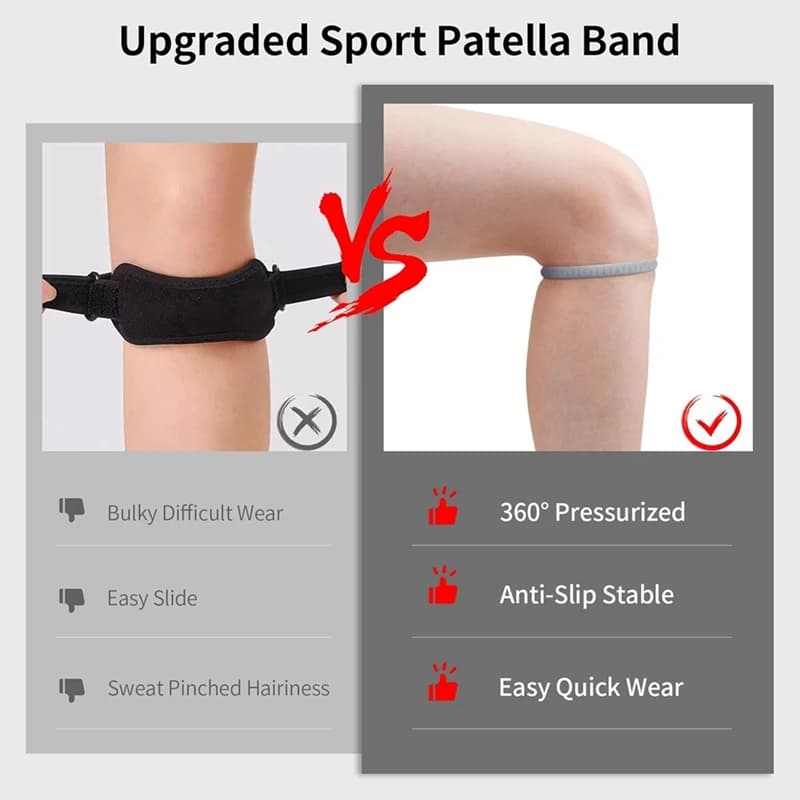 Cinturino di supporto per il tendine rotuleo, fascia per alleviare il dolore al ginocchio, A