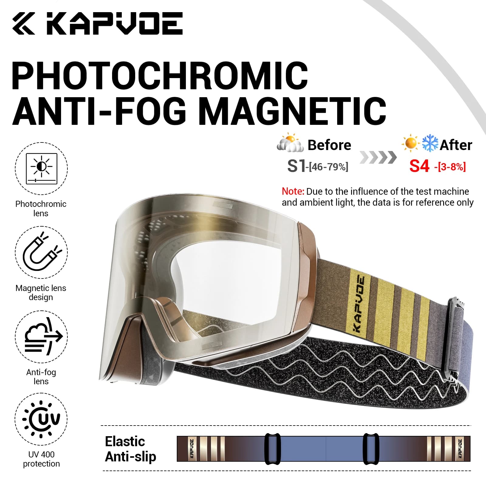 KAPVOE UV400 Lenti di attrazione magnetica Sport all'aria aperta Occhiali da sci fotocromatici Occhiali da snowboard da uomo Occhiali da sole da neve invernali da donna