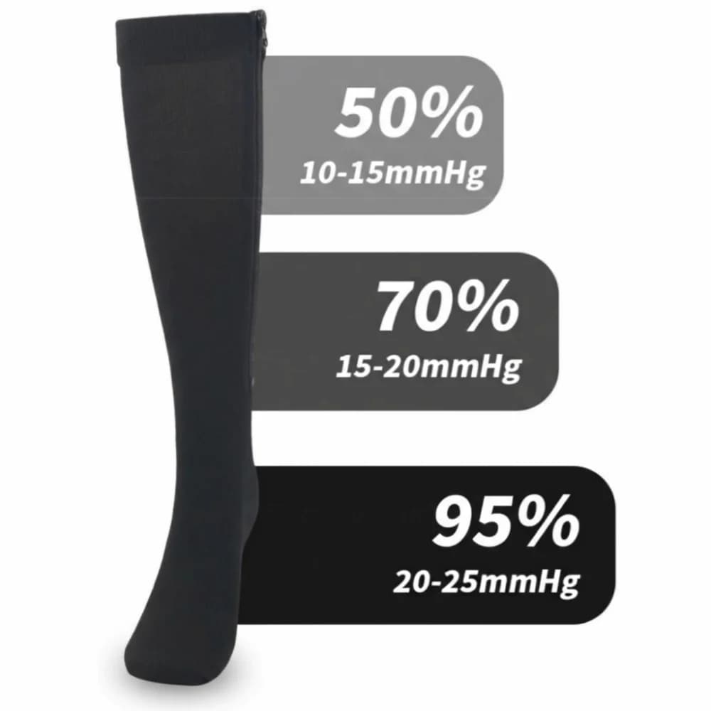 Stripe Pressure Socks Soft Breathable Compress Zipper Socks Sweat-Absorbing Comfortable Cycling Sports Socks Outdoor Exercise
