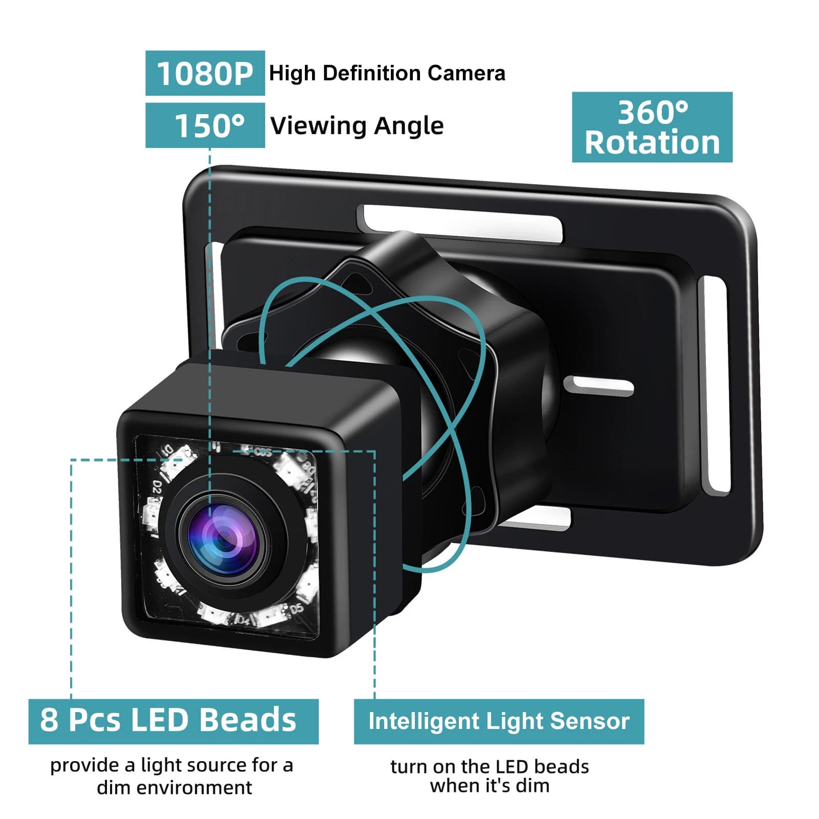 Telecamera per Auto per Bambini a Doppio Canale, Monitor per Bambini da 6,86 Pollici 1080P con Telecamera a Visione Notturna IR e 150° ° Telecamera con Ampio Angolo di Visione
