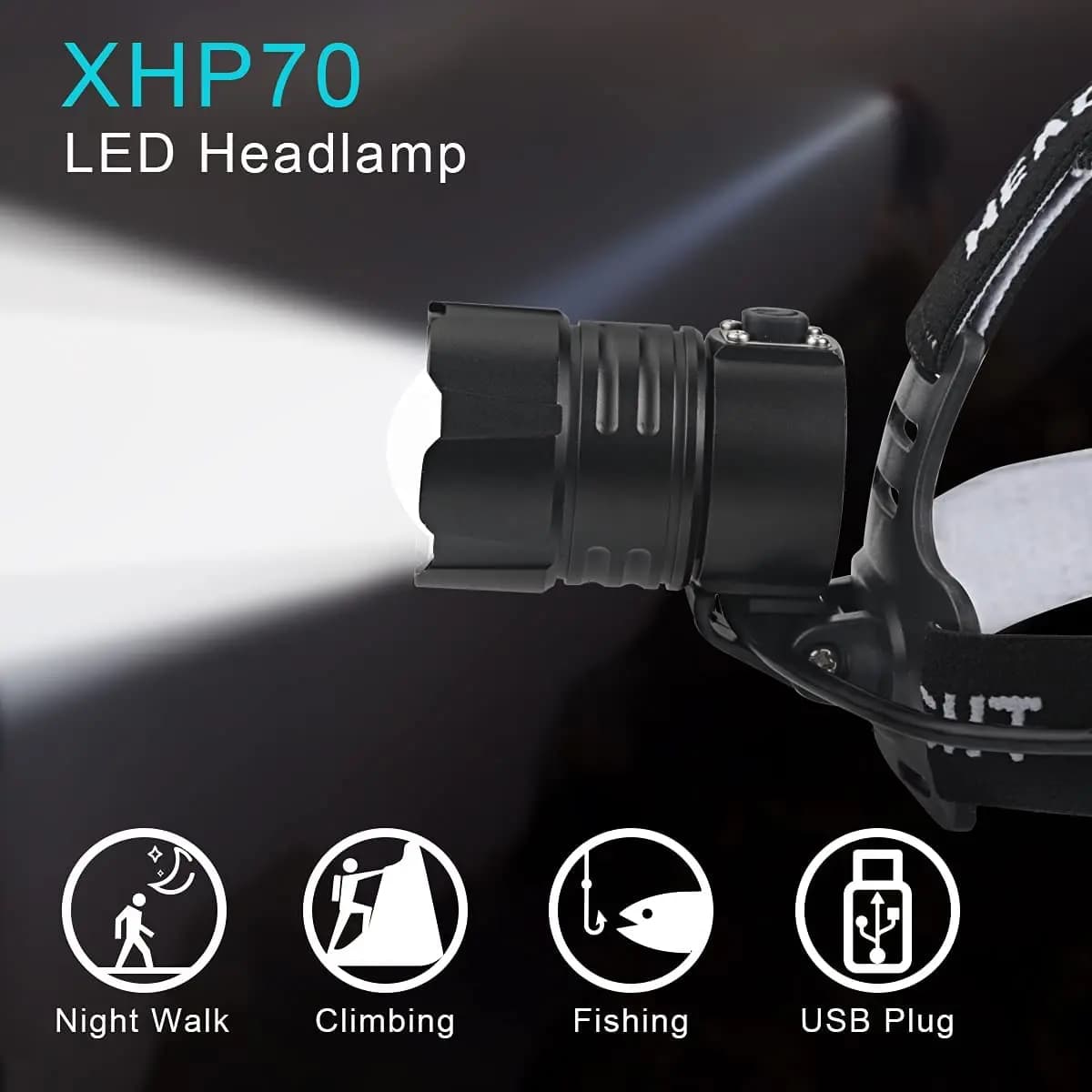 Lampada frontale a LED ricaricabile specifica per esterni da 50.000 lumen Funzionamento a tre modalità Alimentata tramite USB da 6000 mAh Design impermeabile