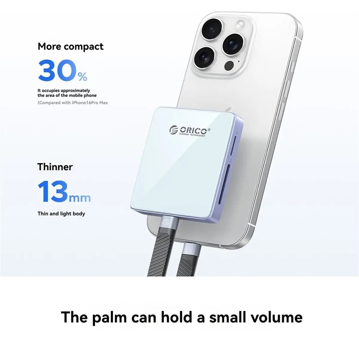 Y789A~!# External Ssd 2230 2242 Enclosure Nvme SSD External Case Ssd Card Reader with PD 100W +TFSD10Gbps for 16 17 C