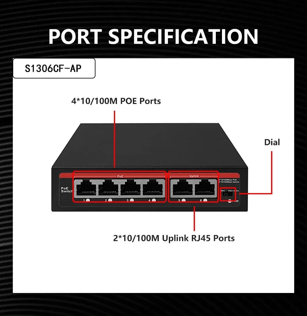 Switch PoE AI EWIND a 6 Porte di Alta Qualità 10/100Mbps con 2 Porte Uplink RJ45 Ethernet per Telecamere IP, CCTV, AP Wireless e Sicurezza Domestica