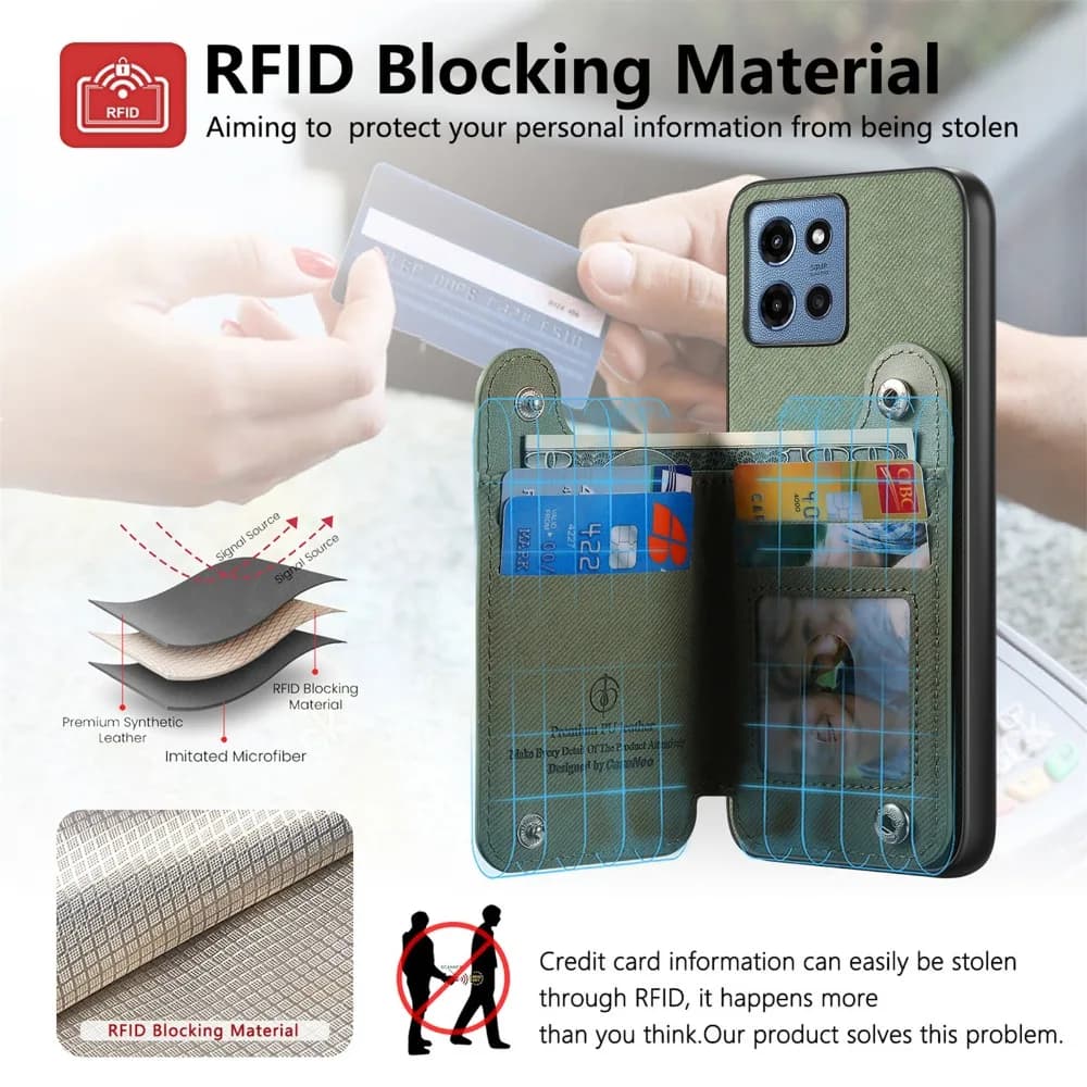 Portafoglio con doppio pulsante magnetico in pelle RFID Card Capa per Motorola Moto Edge 60s Pro Edge60 Fusion 60 Stylus 40 Neo 50 Fusion Case