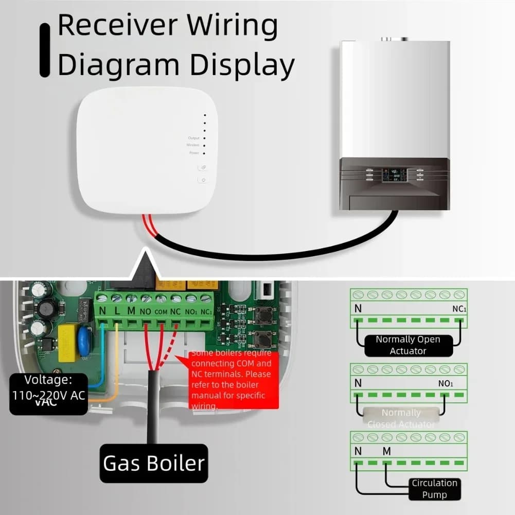 Termostato per blocco bambini per programma di riscaldamento di sicurezza Termostato per caldaia wireless Regolatore di temperatura intelligente Connettività WiFi