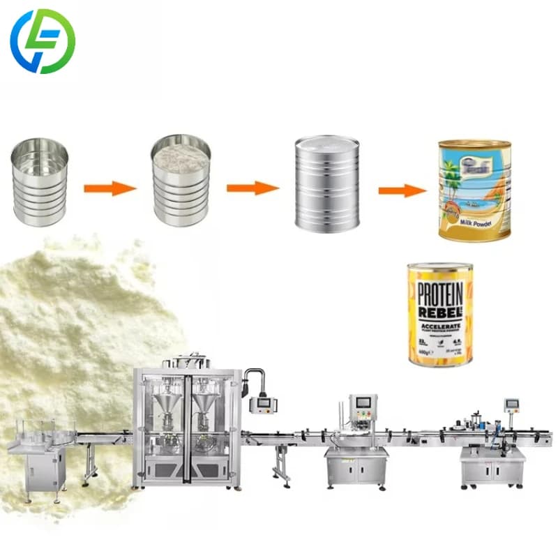 Linea di Produzione Personalizzata per il Riempimento Automatico di Barattoli di Latte in Polvere per Neonati e Proteine del Siero di Latte