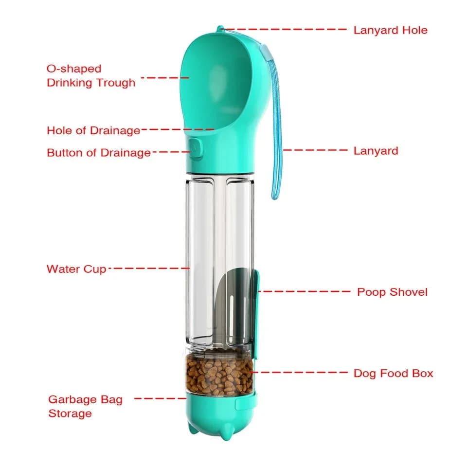 Bottiglia d'Acqua Portatile 4 in 1 per Animali Domestici, 500ml, Colorata, con Contenitore per Cibo e Dispenser per Sacchetti Igienici