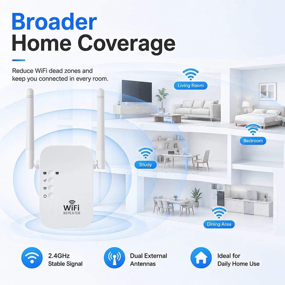 300Mbps Wireless WiFi Repeater 2.4G Signal Router 802.11N/G/B Long Range WiFi Extender Amplifier 360 Full Coverage WIFI Booster