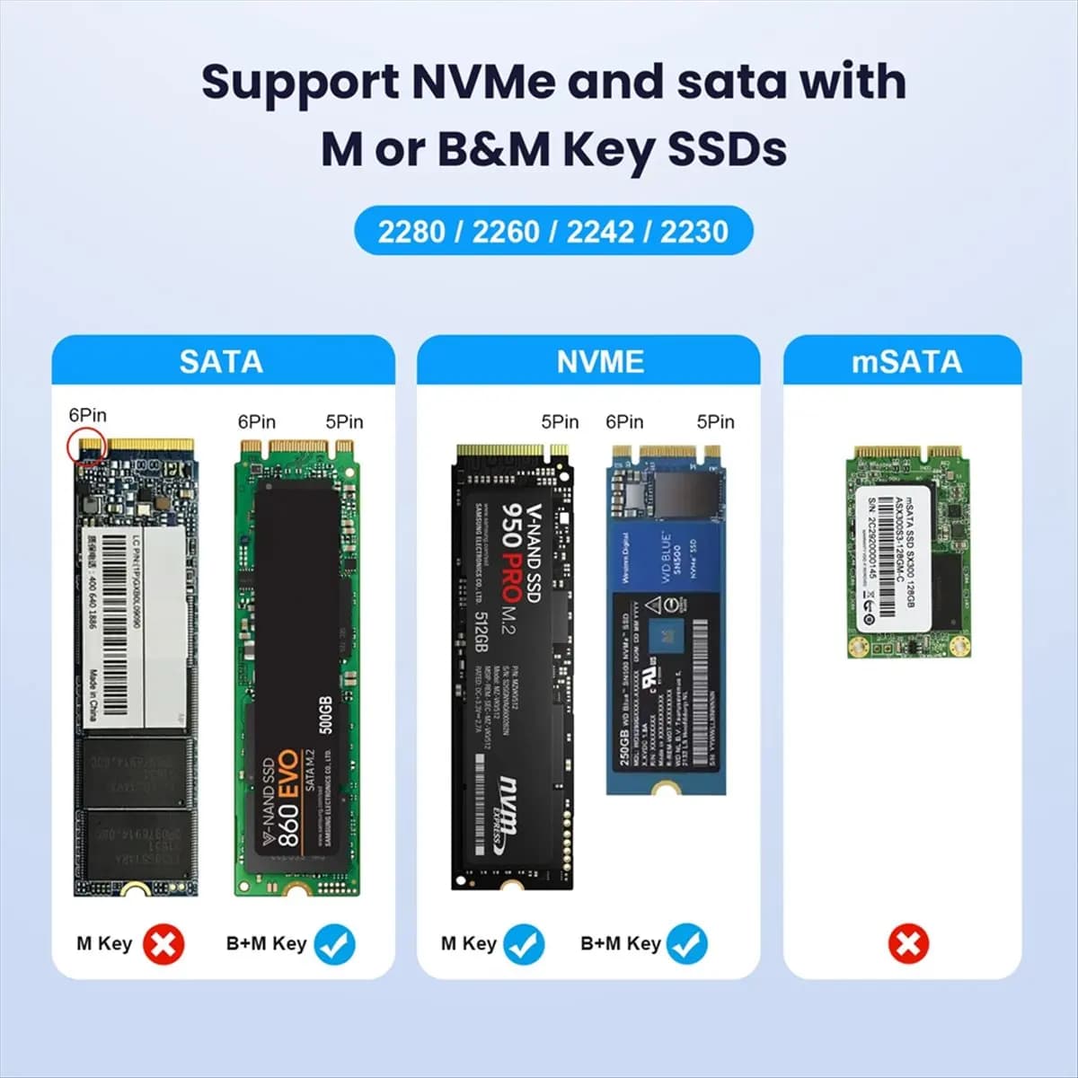 A46U 10Gbps Single Bay M.2 SSD Enclosure Hard Disk External Box SATA NGFF/NVME M.2 Docking Station SSD Hard Disk Enclosure