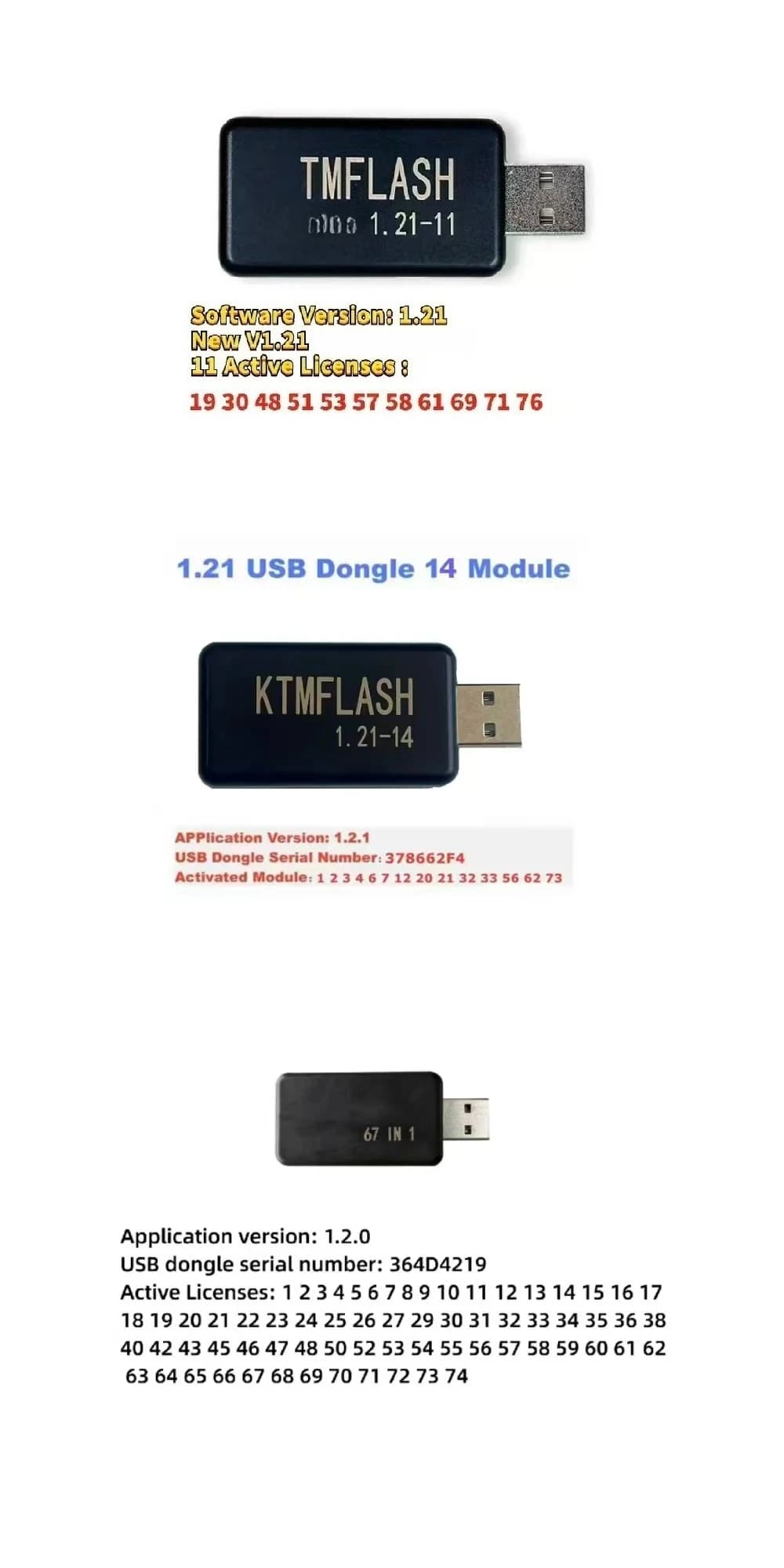 SM2 PRO Dongle USB Universale V1.21 – Strumento Flash PCM con 69 Moduli, Strumento di Tuning Chip ECU per PCMmaster e Programmatore ECU Damaos Gratuito