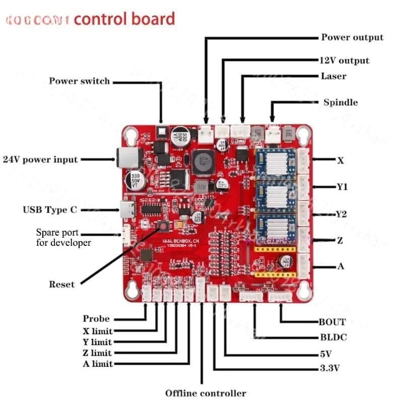 3-axis CNC engraver control card, laser control, engraving, offline controller, for 3018, 1419