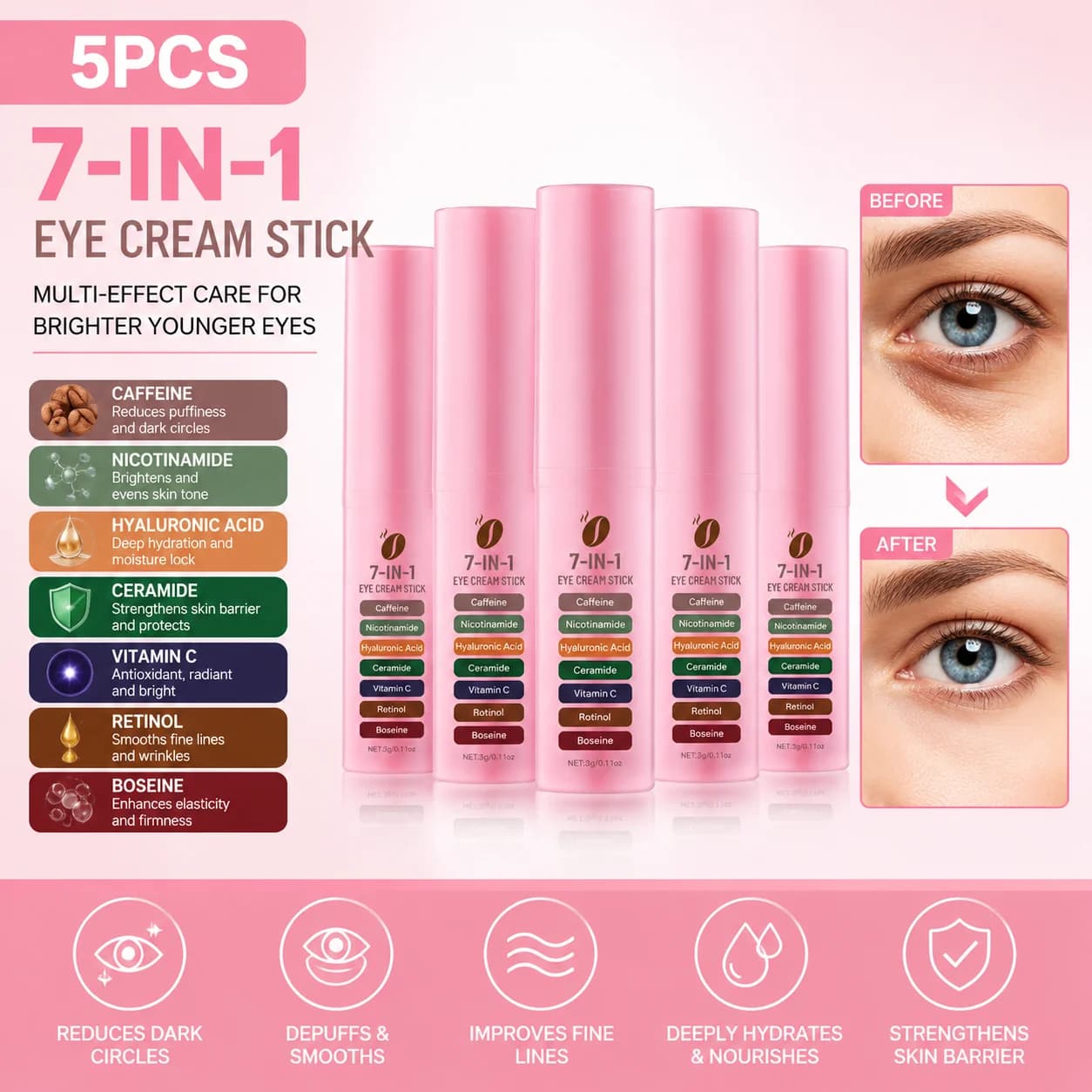 7-IN-1 Eye Cream Stick with Caffeine Retinol Niacinamide Hyaluronic Acid Ceramide Vitamin C Moisturizing Eye Care