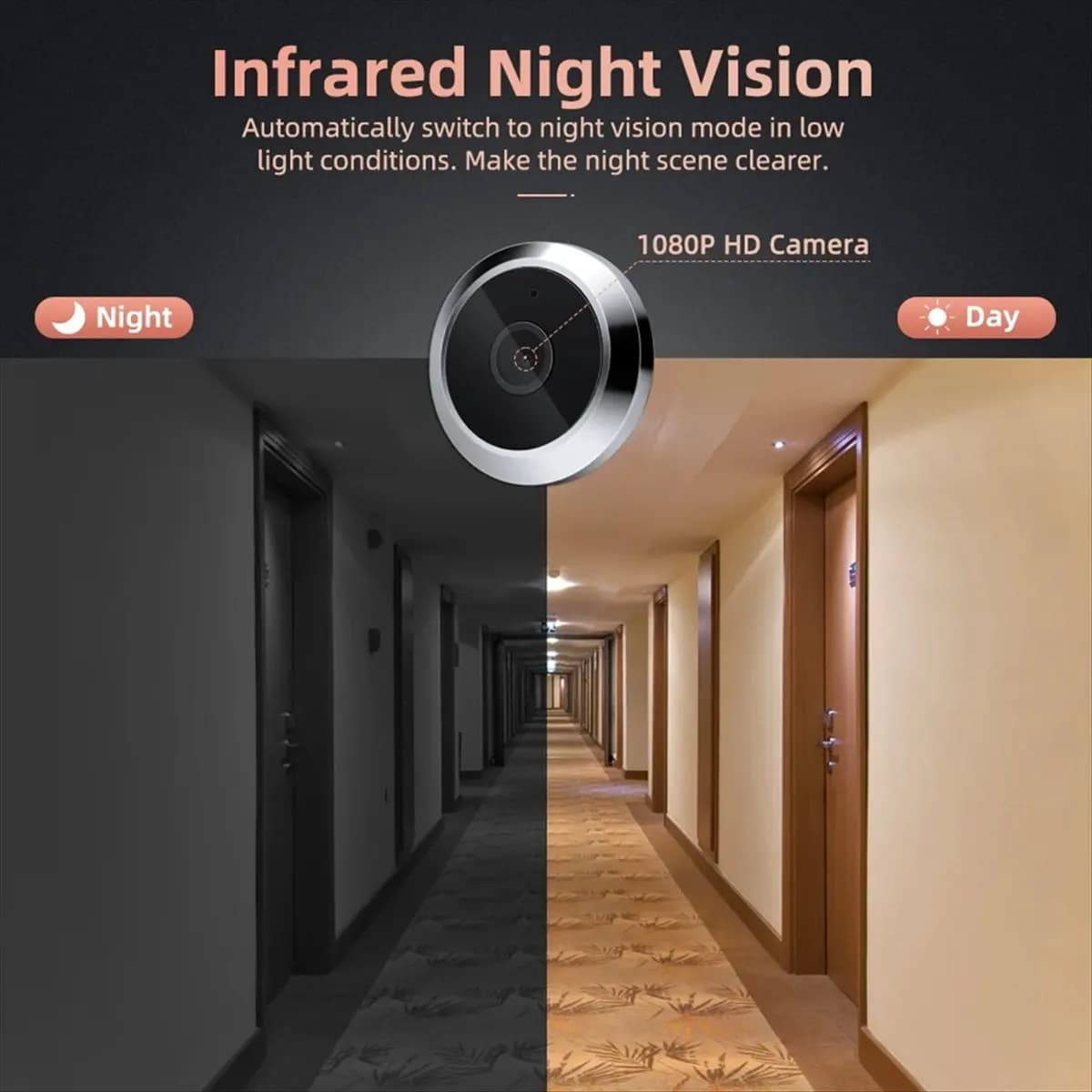 A008 Tuya Smart Wifi Radar Porta Peepholes Telecamera PIR Rilevazione movimento Videocitofono Campanello Mini Visualizzatore Casa