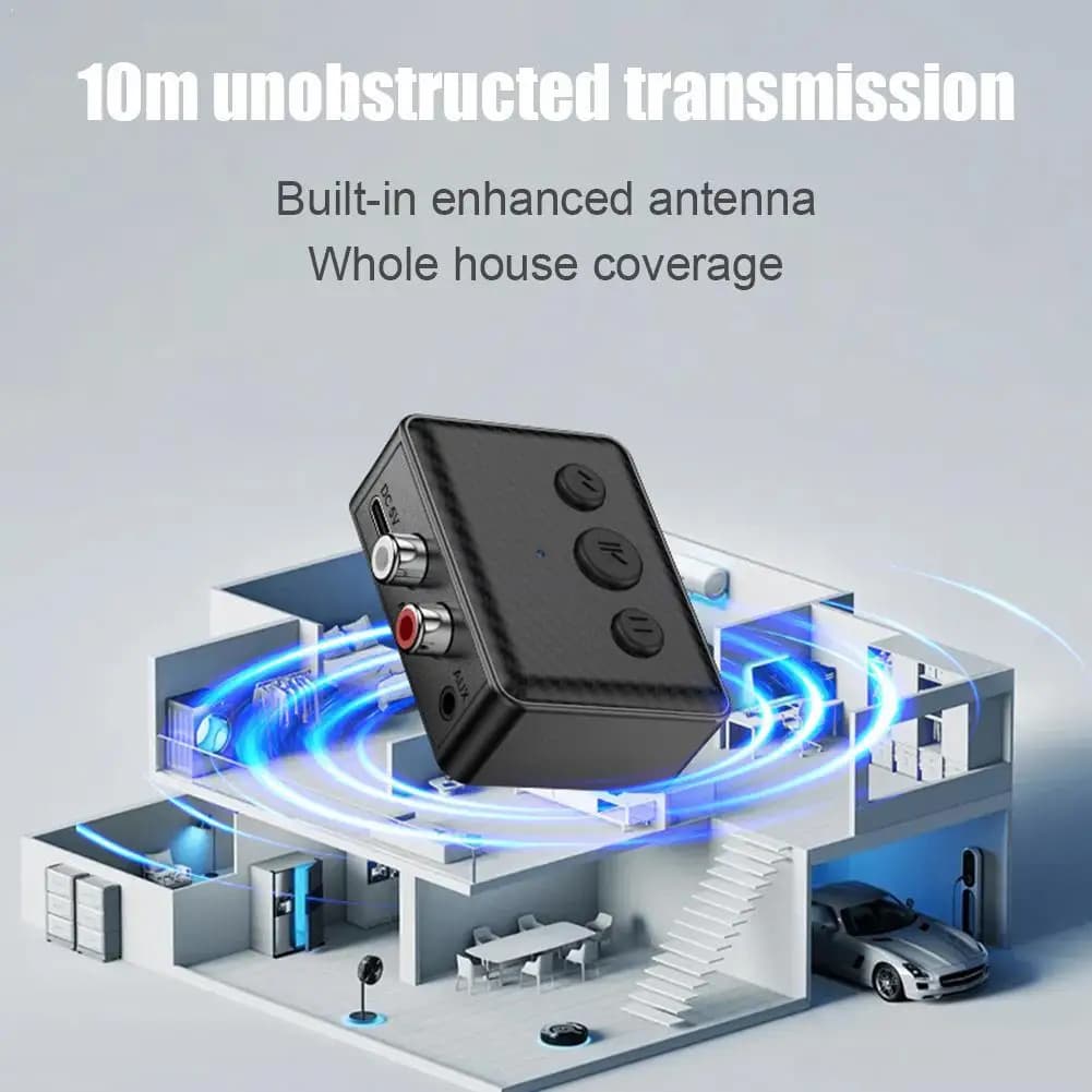 Ricevitore audio Bluetooth 5.4 per auto, supporto vivavoce per la riproduzione di musica USB con supporto per riproduzione da chiavetta USB per kit auto, amplificatore per altoparlanti