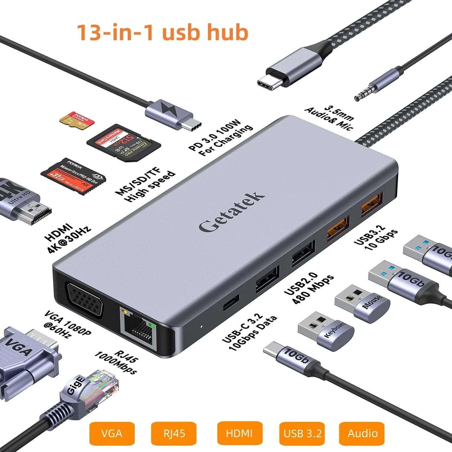 GETATEK 13 IN 1 USB C Hub Docking Station USB 3.2 10Gbps TF/SD Card Headphone Port VGA RJ45 HDMI Adapter for Macbook Laptop