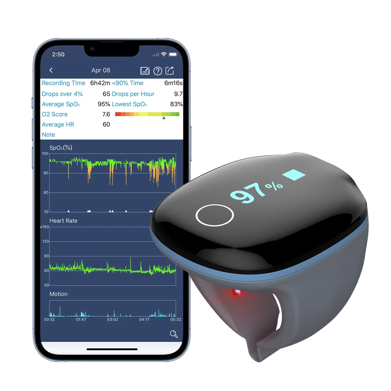 Wellue O2ring O2ring Monitor with Vibration Alarm Rechargeable Sleep Locator with Free APP and PC Reports Bluetooth Pulsossimeter
