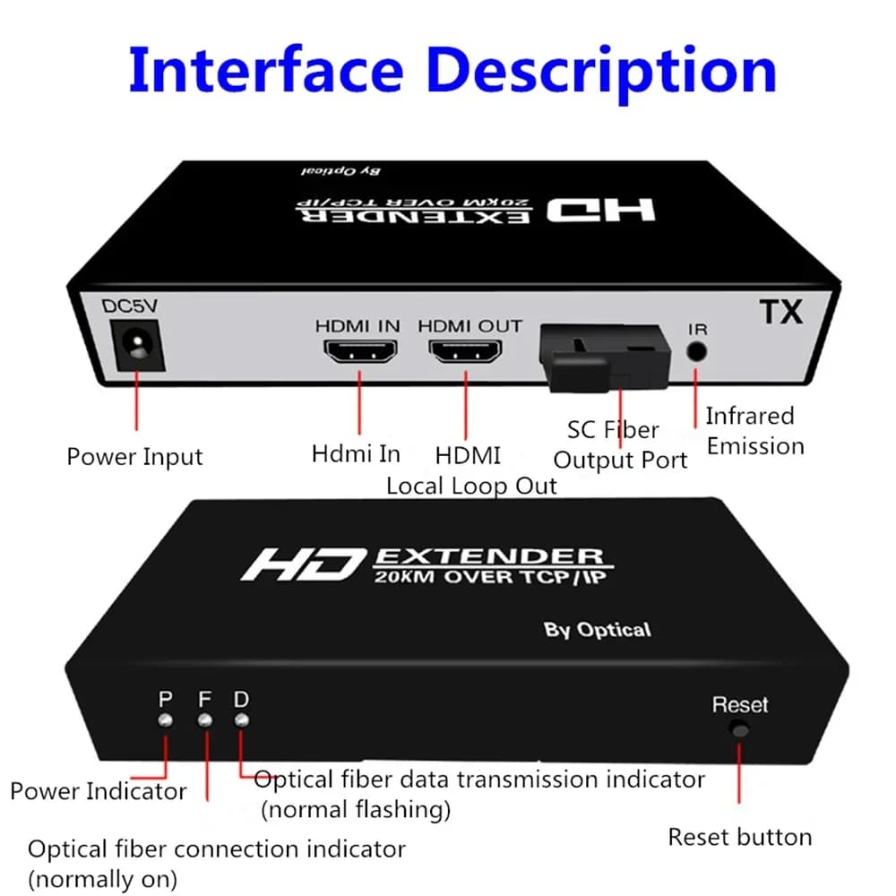 Extender KVM HDMI fiber optic USB 20Km, Transmitter and HDMI Video Receiver on PS4, PS5, DVD, TV PC or Monitor cable