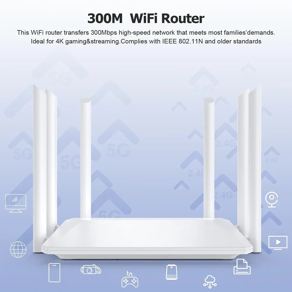 Router wireless 1200M Antenna esterna Modem Router Ampia copertura Ripetitore WiFi Router di segnale di amplificazione per ufficio domestico da 2,4 GHz