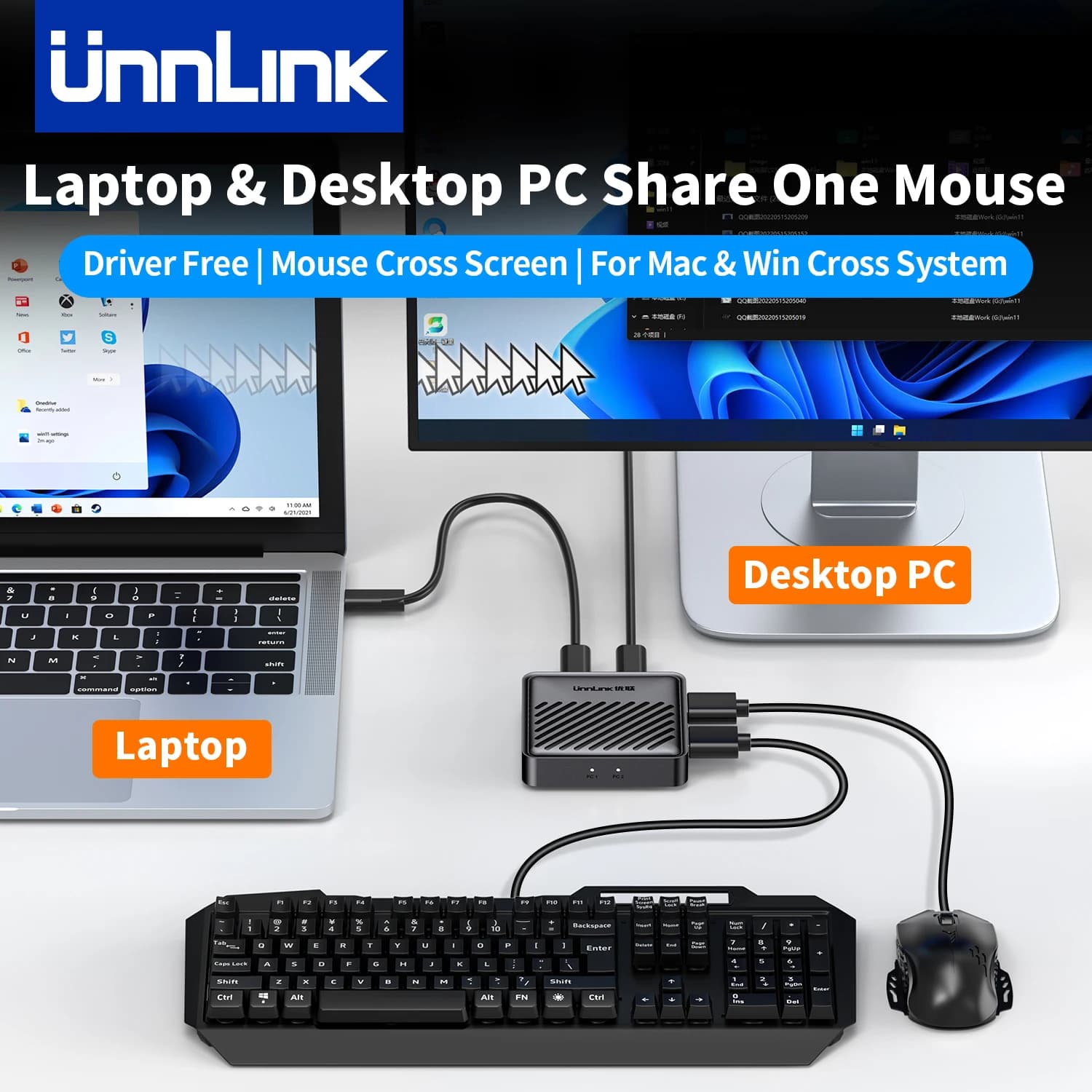 Switch KVM USB Unnlink, due computer condividono un mouse e una tastiera per PC, laptop, Windows, Mac, Linux, senza driver