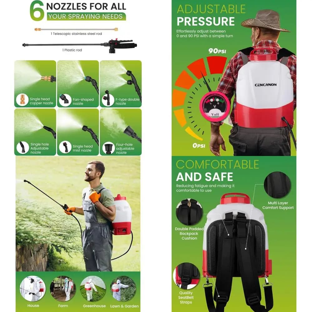 Spruzzatore Elettrico da Giardino Portatile da 3,2 Galloni 12V con Asta, 6 Ugelli e Batteria da 4Ah Inclusa