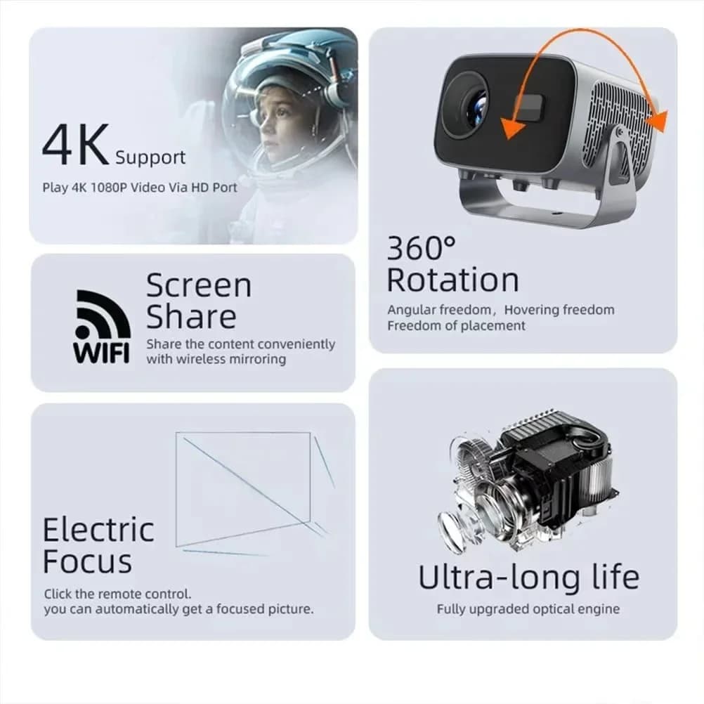 Proiettore WiFi Android Mini Portatile 4K Smart Full HD per Presentazioni e Home Theater