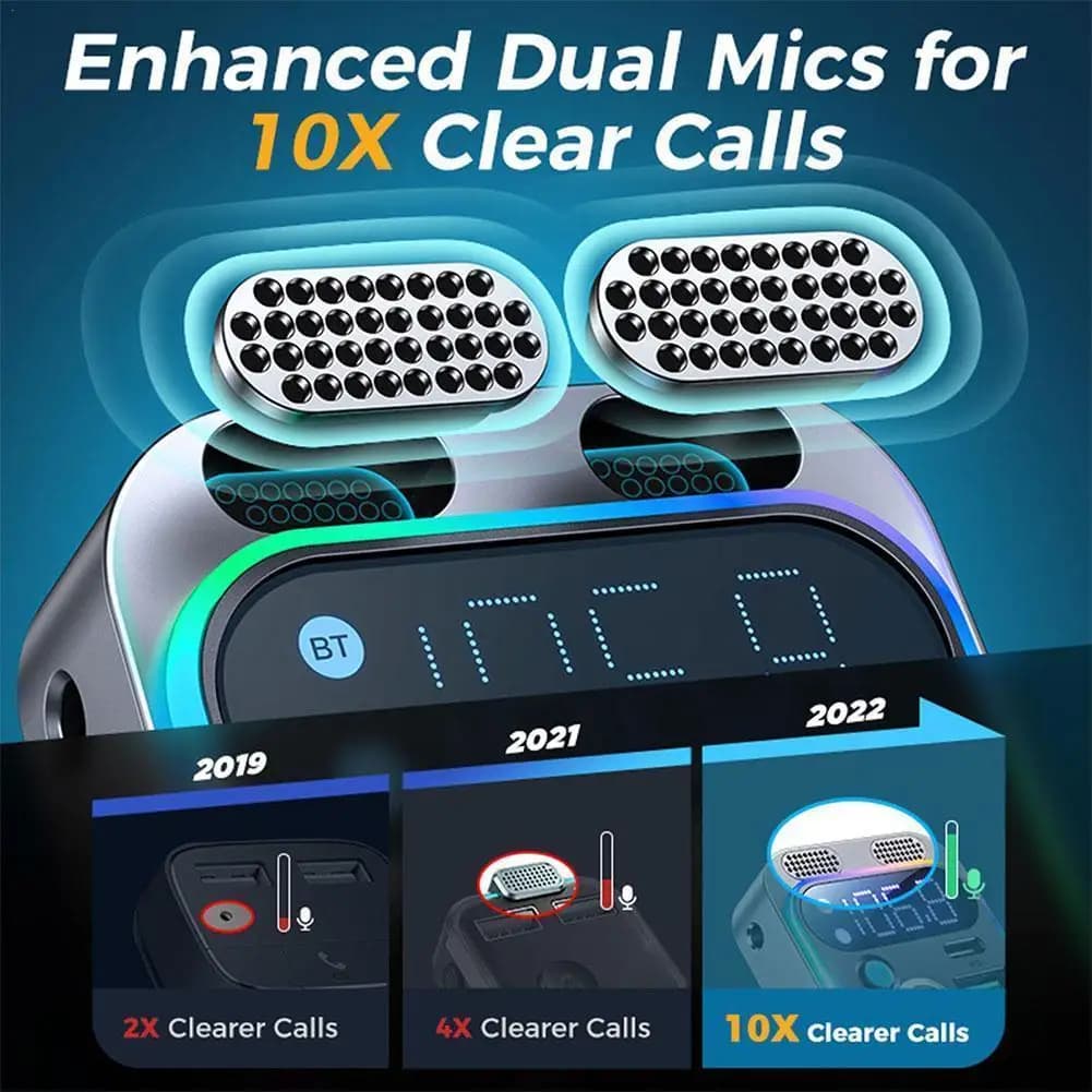 Adattatore per auto Trasmettitore FM per auto PD e QC3.0 Caricatore per auto MP3 Bluetooth Dual USB Microfono a ricarica rapida Livello CD Suono stereo