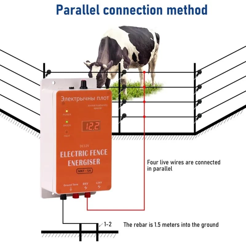 ABBN-Smart Recinzione Elettrica Impermeabile 12V, Kit Recinzione Elettrica per Animali da Fattoria, Pollame, Allevamenti e Giardini, Spina EU