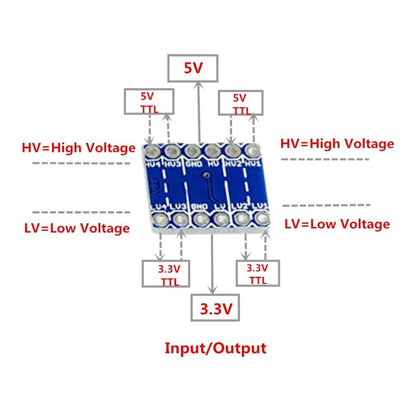 JABS-30Pcs 4 channel IIC I2C Logic Level Converter Bidirectional 3,3 V to 5 V Module for Arduino (package 10)