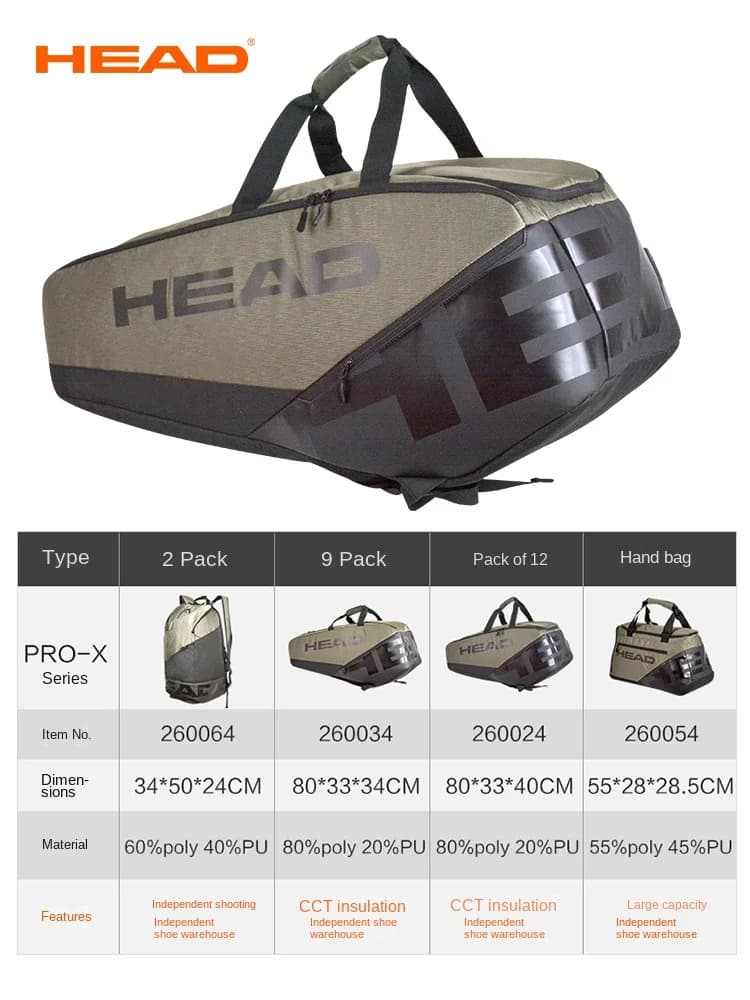 HEAD Tennis Racket Bag Large Capacity Backpack Sports Bag for Racket Travel bag Badminton tennis rack bag with shoe compartment