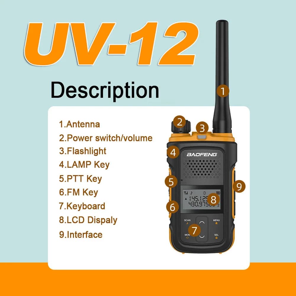 UV-12 BAOFENG Walkie Talkie portatile BF-UV12 Dual Band ad alta potenza Doppio display Radio bidirezionali Piccola radio FM Tipo-C Ricarica