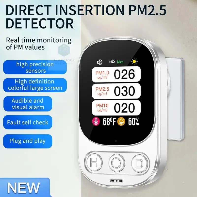 Plug-in Carbon Monoxide Detector 3-in-1 Air Quality Monitor with Audible AlarmTemperature Humidity CO Detector