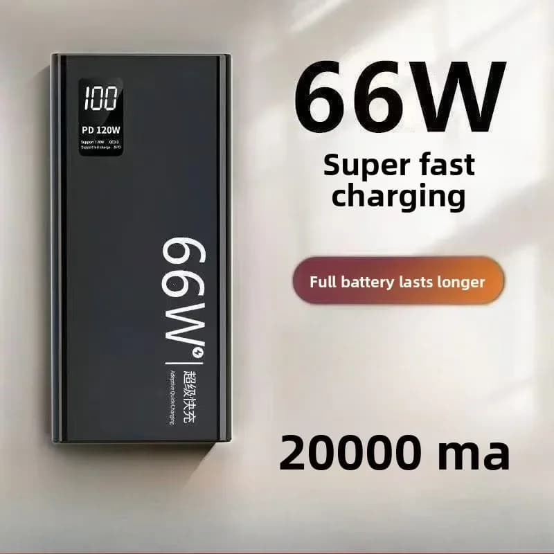 Power Bank Portatile da 20000mAh con Ricarica Super Veloce 66W e Cavo Integrato per Dispositivi Huawei e Apple