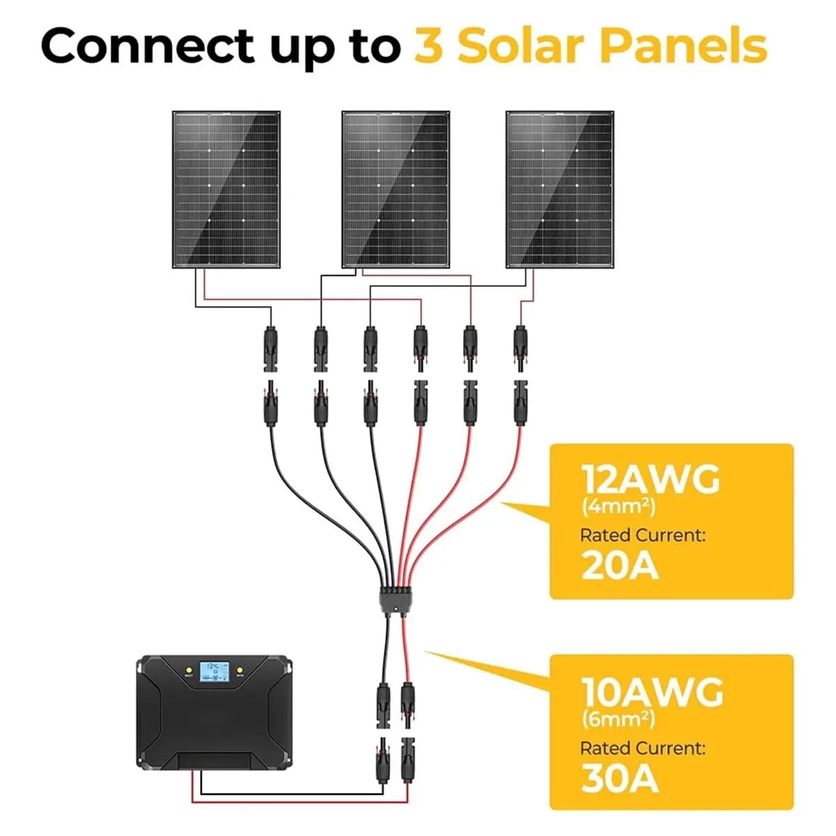 Connettori solari paralleli ABSF, 2-3 pannelli, cavo adattatore a Y 10AWG, impermeabile