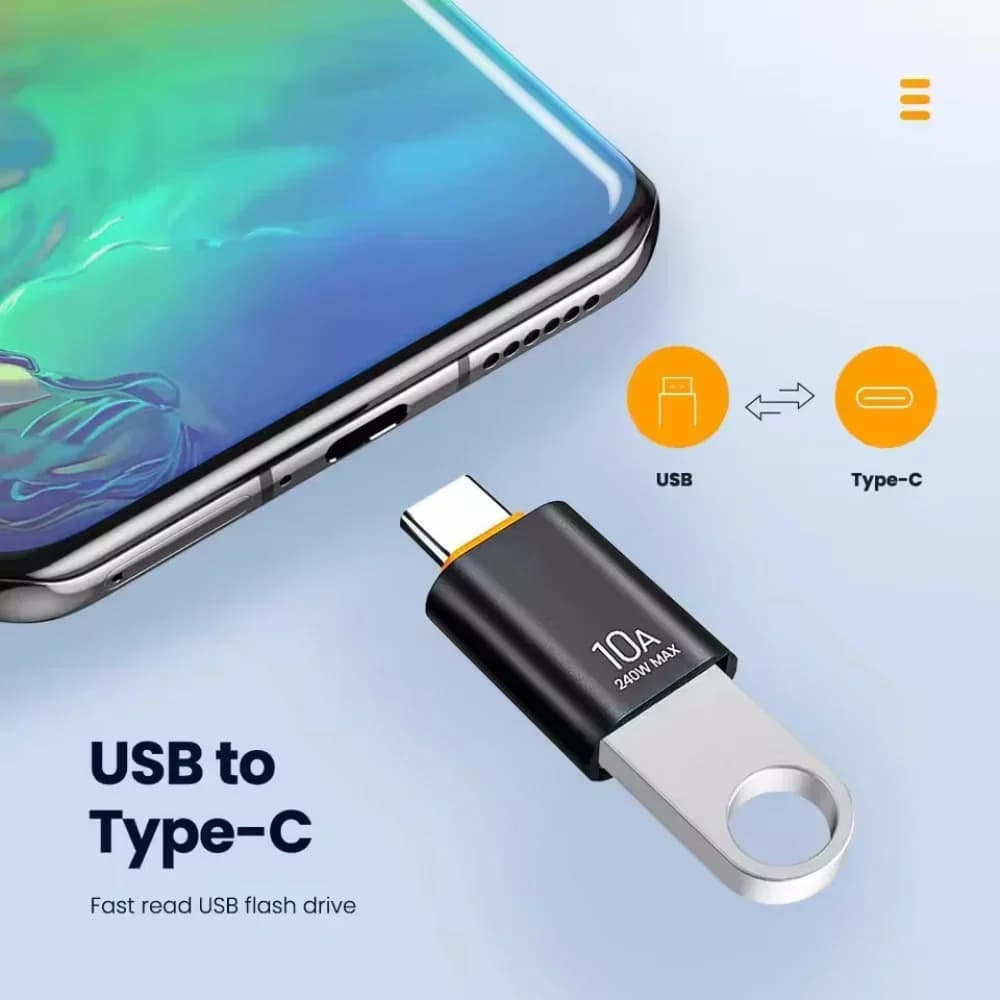 Adattatore USB da auto a Type-C 10A per la ricarica del cellulare e la trasmissione dati, convertitore 2-in-1 per lettura di chiavette USB da auto