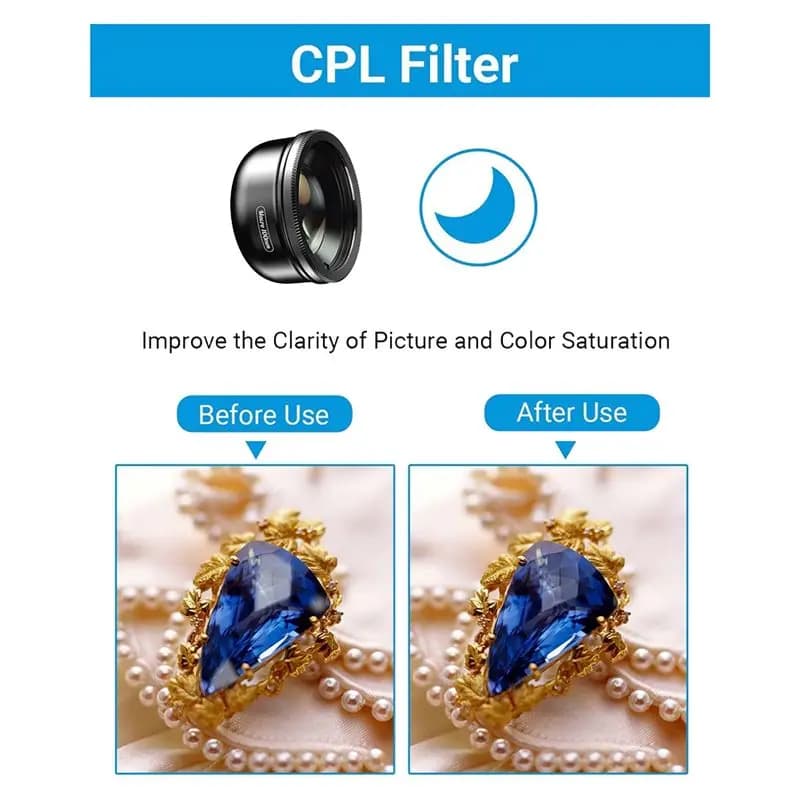 [T28C] Phone Macro Lens Kit for Smartphone,10X Macro Lens + CPL Filter with Multi-Function Lens Clip for Smartphone