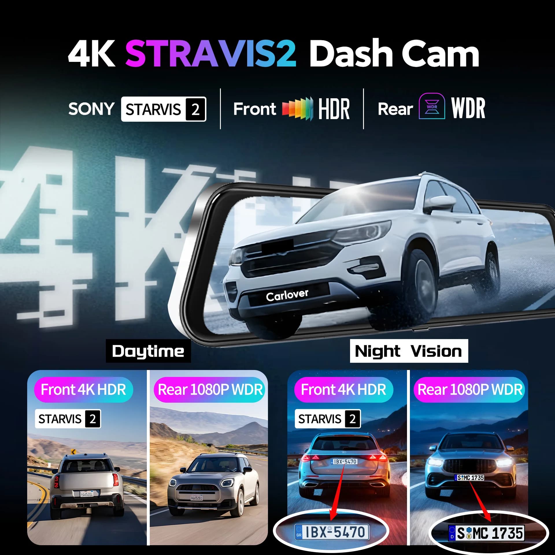 Telecamera Starvis 2 4K IMX 675 4K per specchietto retrovisore con WiFi, Smart Dashcam per auto con doppia telecamera anteriore e posteriore.