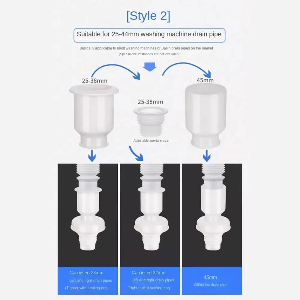 Anti odor Sink Drain Pipe Adapter Multifunctional Dual-Interface Kitchen Basin Sewer Branch Sealing Ring neat