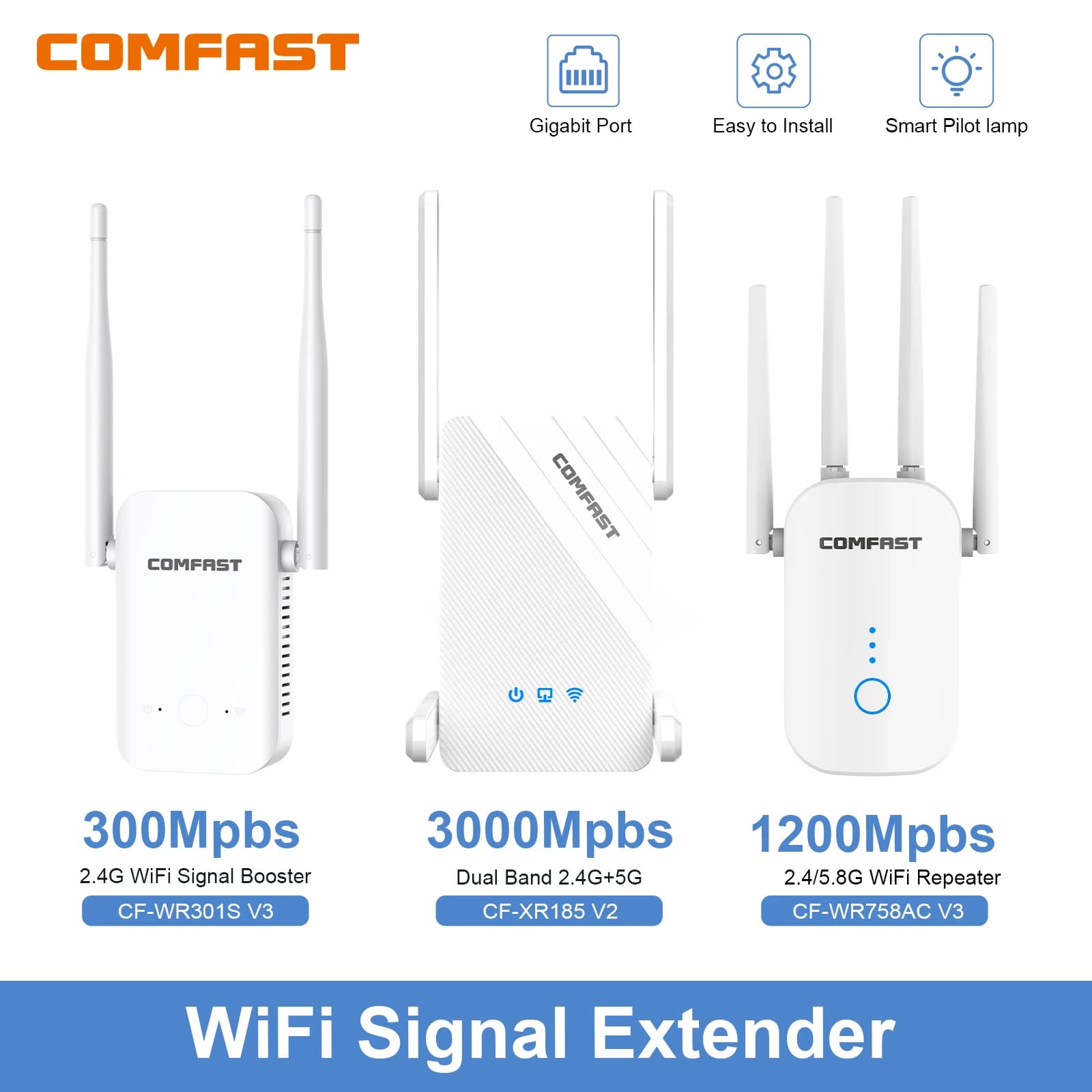 COMFAST Ripetitore WiFi6 3000Mbps Wireless Dual Band 2.4G/5.8G Amplificatore di Segnale WiFi con 4 Antenne a Lungo Raggio per Casa