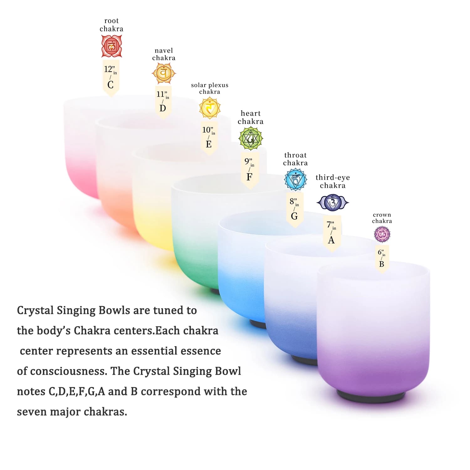 Hye-eun Gradient Color 6-12 Inch 7pcs Crystal Singing Bowl Set Color Gradient Frosted Quartz Chakra Sound Set with Carrying Case