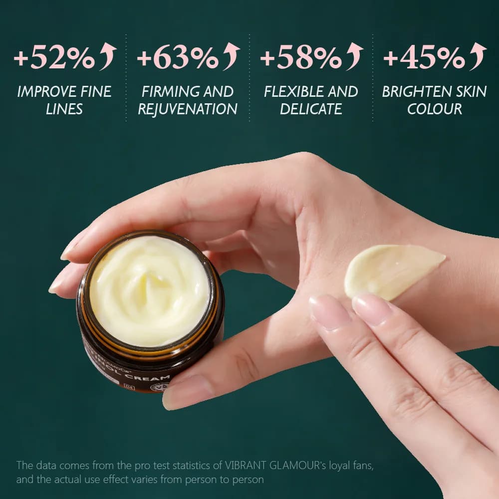 Set Cream Faced with Retinol + Siero Viso + Serum Eyes for Hydrating and Reducing Bags under the Eyes Cream Refreshing Hydrating Skin Retardant, Nutrition for Skin Care