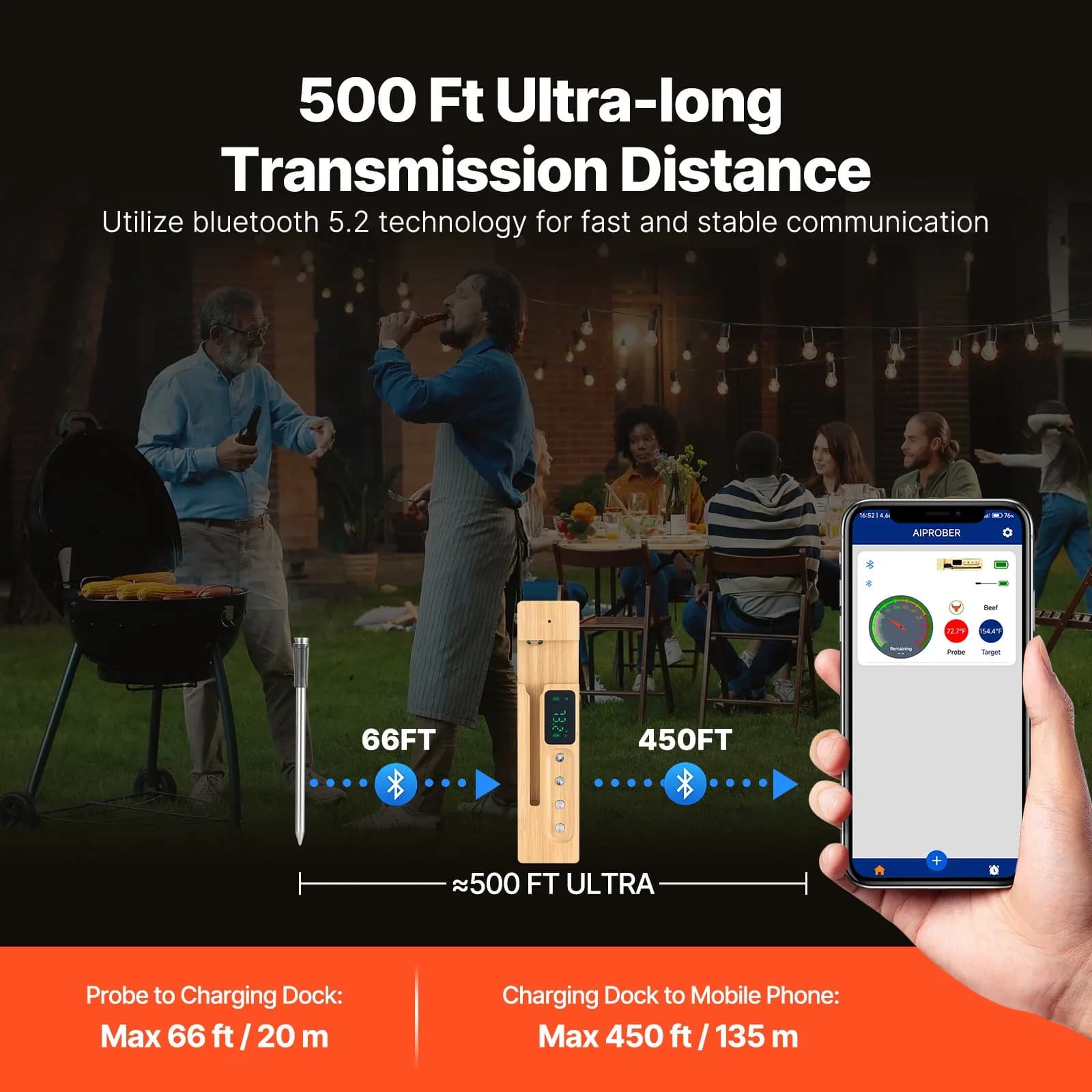 Wireless meat thermometer with Bluetooth probe, 500 feet, for cooking