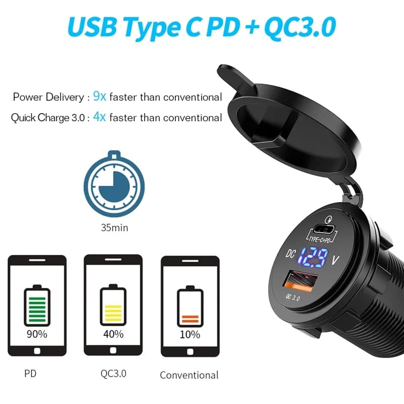 MICTUNING QC3.0 Fast Dual USB Car Charger with LED Voltage Display & Switch, 12V/24V Compatible for Cars, Boats, Motorcycles