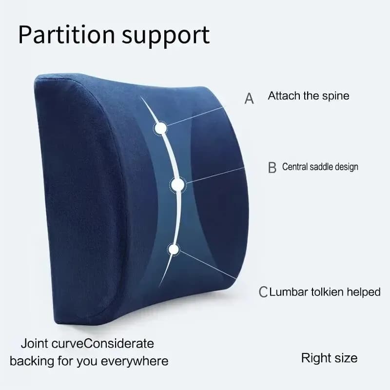 Cuscino per seggiolino auto Memory Foam Supporto per la schiena Cuscino lombare Cuscino per la vita Fodera in rete traspirante per interni di sedie da ufficio