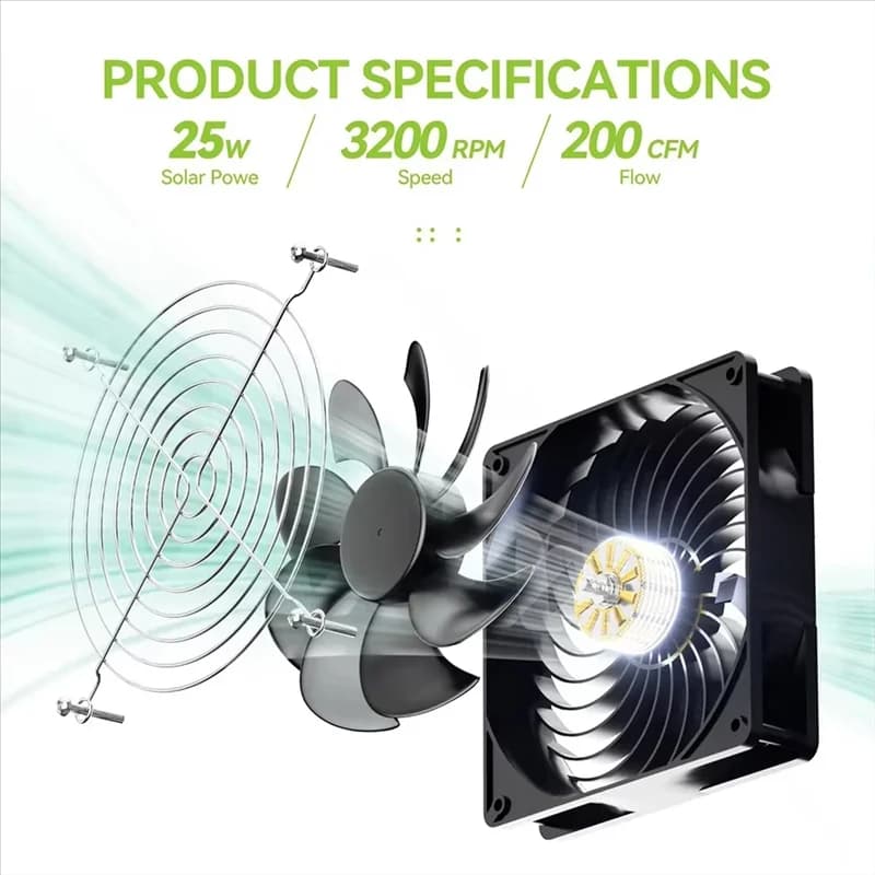 【Vendita 24 ore】Doppio ventilatore 15W 12V Ventilatore di scarico solare Estrattore d'aria alimentato da pannello solare per pollaio