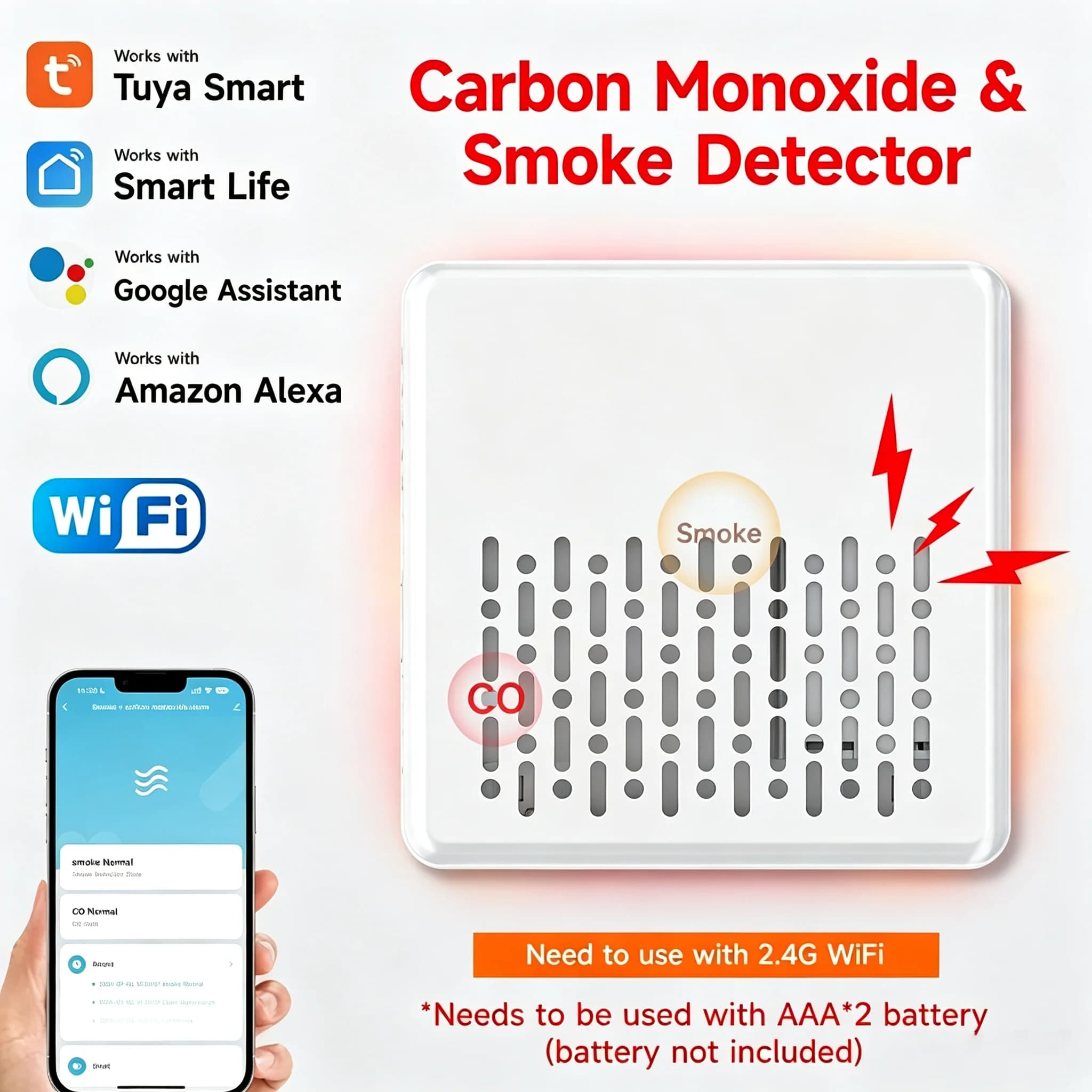 Tuya Smart WiFi Smoke CO Detector Carbon Monoxide Fire Alarm Smart Life App Remote Alert Alexa Google Assistant Home Fire Sensor
